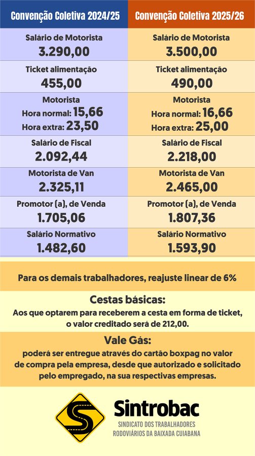 tabela (3).png